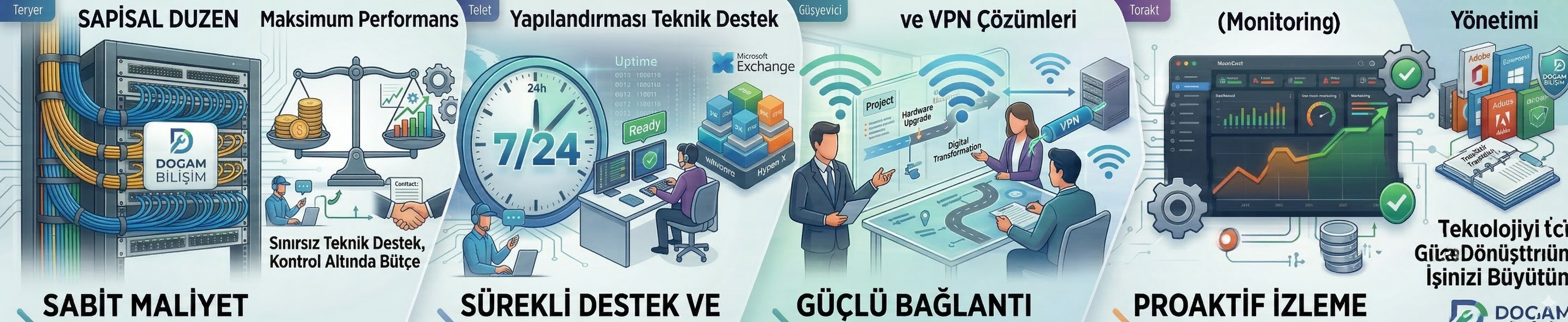 Kurumsal Bakım Anlaşması: Şirketiniz İçin Dış Kaynaklı BT Departmanı